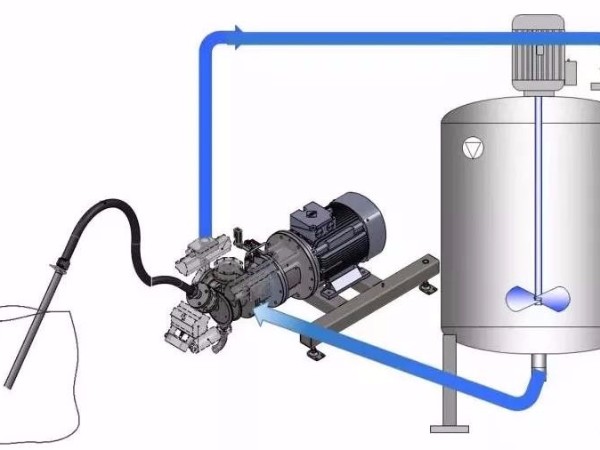 在線分散機(jī)解決了潤(rùn)濕粉體分散問題